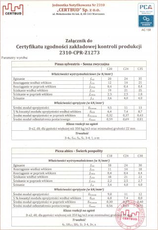 Drewno konsrtukcyjne o przekroju prostokątnym sortowane wytrzymałościowo